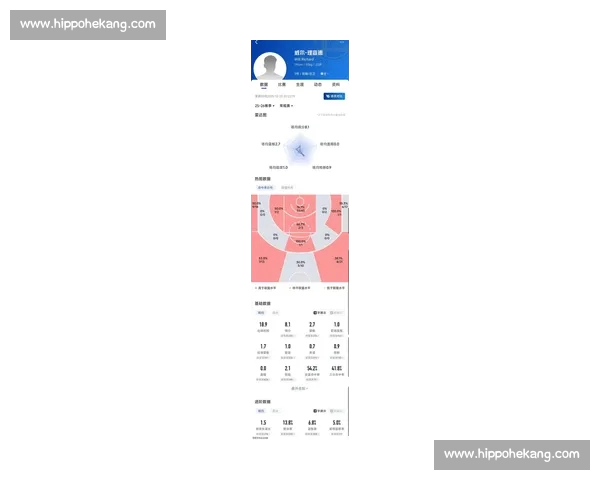聚焦NBA最新版赛季格局球星变动与联盟走势深度解析全景观察