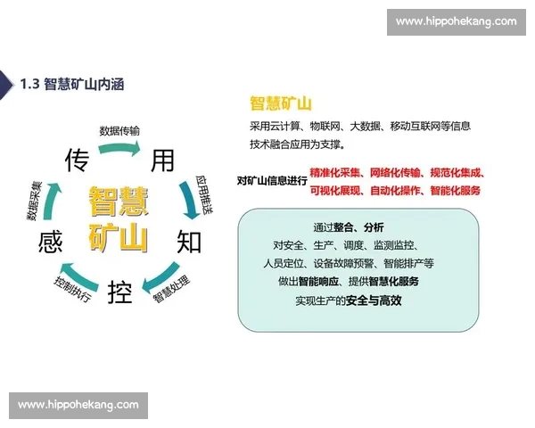 基于多源数据融合与智能算法的数据模型预测方法与应用研究探索